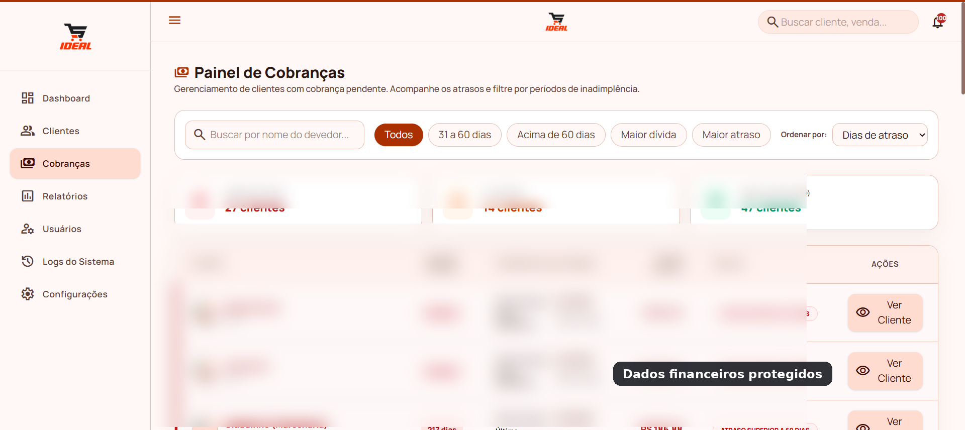 Painel de cobranças